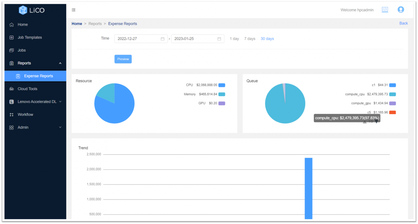 Lenovo Intelligent Computing Orchestration (LiCO) Product Guide